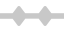 Show timeline of selected vertices