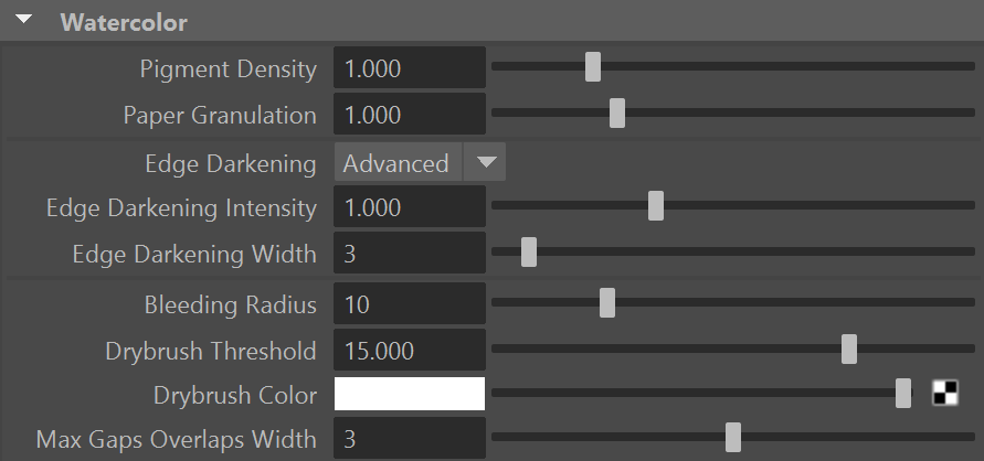 Style attributes